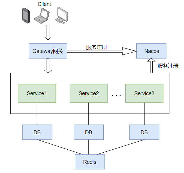 image-20210608202711865
